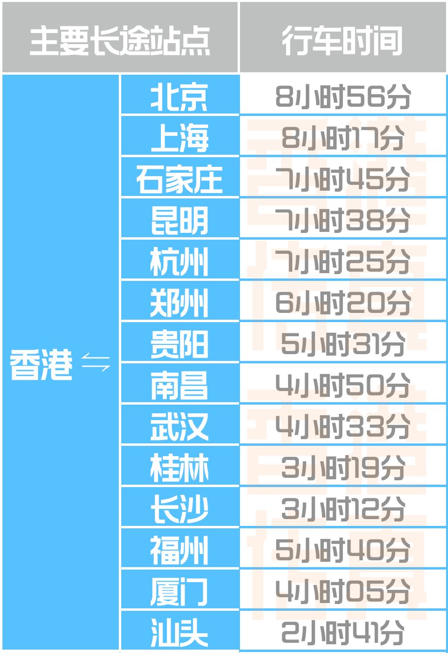 香港最新開彩走勢(shì)圖,功能性操作方案制定_XP61.80.82