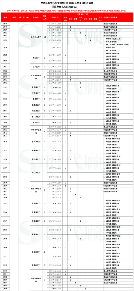 王中王開獎最快的結(jié)果是多少,現(xiàn)狀分析解釋定義_Premium36.35.60