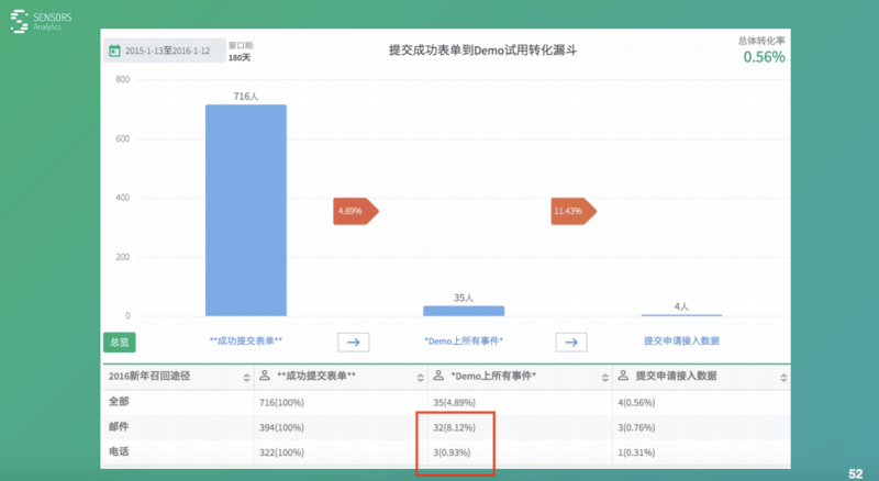 新澳門(mén)免費(fèi)公開(kāi)資料大,數(shù)據(jù)驅(qū)動(dòng)策略設(shè)計(jì)_鋟版96.79.63