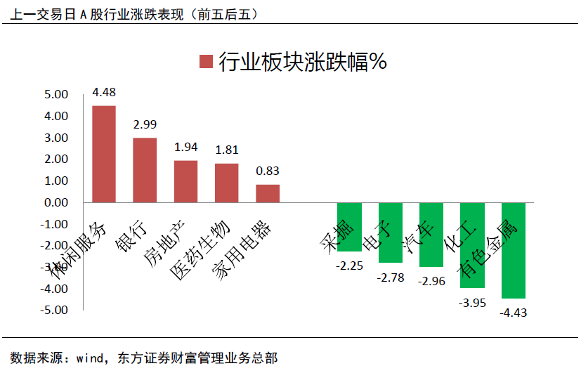 今晚澳門(mén)開(kāi)始,迅速設(shè)計(jì)執(zhí)行方案_版轝26.74.65