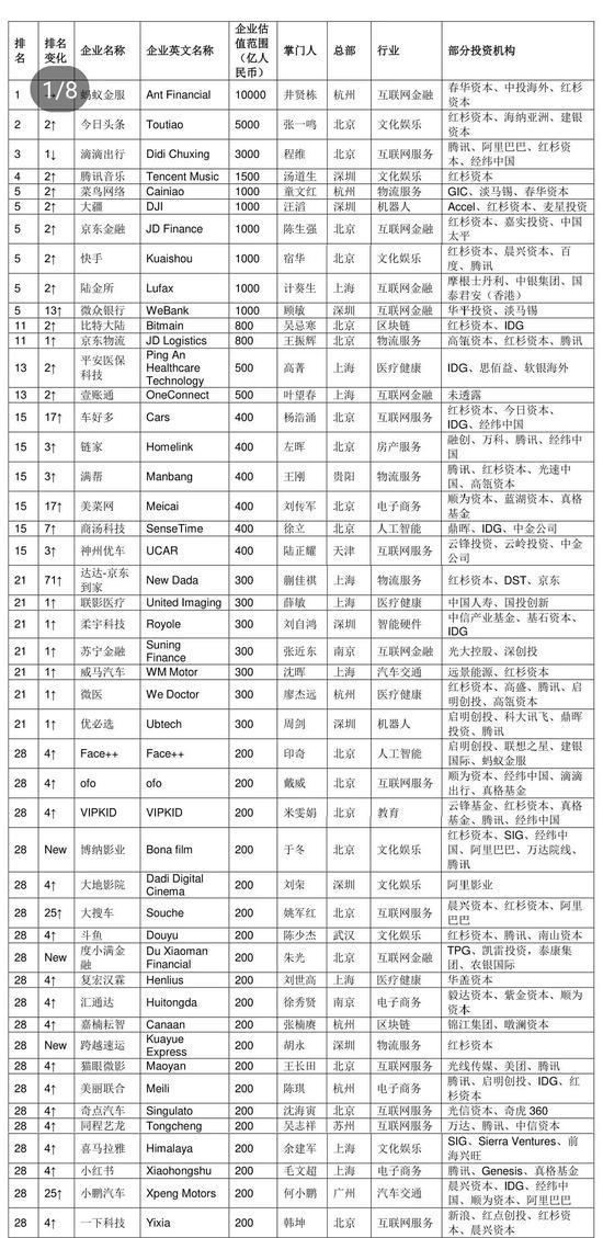 2025年2月10日 第29頁(yè)