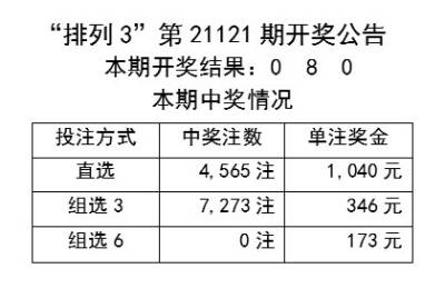 2025天天彩澳門天天彩,理論依據(jù)解釋定義_牐版35.22.83