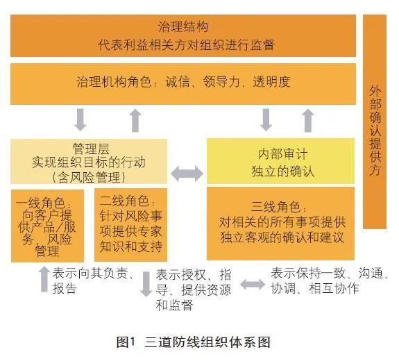 澳門新彩網(wǎng)開(kāi)獎(jiǎng)結(jié)果2025,數(shù)據(jù)整合方案實(shí)施_版權(quán)頁(yè)11.25.20