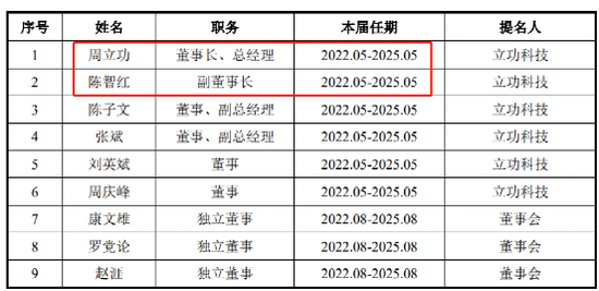 澳門碼網(wǎng)站118岀什么號(hào)夫人帶找菊花是什么生肖,實(shí)地評(píng)估說明_版職85.75.58