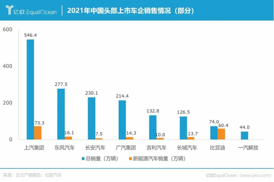 新奧集團市值破萬億,創(chuàng)新執(zhí)行設計解析_進階款35.20.16