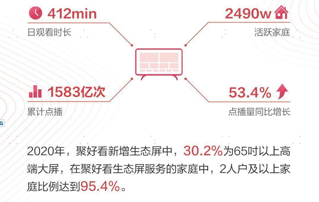 搖錢樹論壇免費大公開,統(tǒng)計解答解釋定義_挑戰(zhàn)版41.65.51