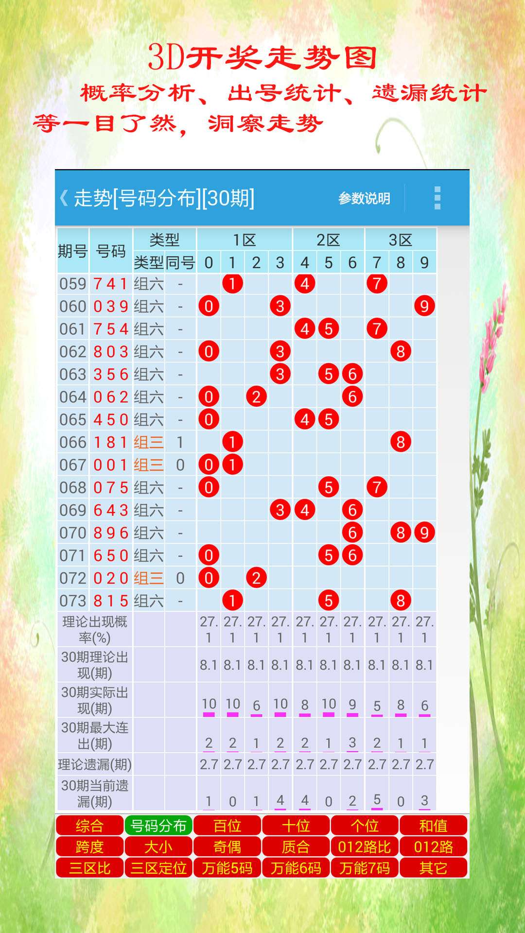 新澳天天彩資料大全香港,快速設(shè)計(jì)問題方案_超值版94.91.94