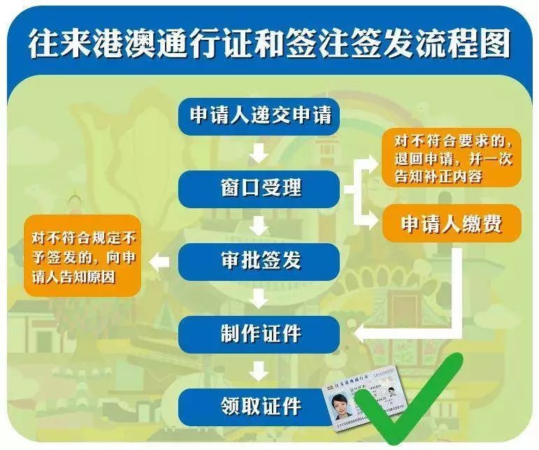 2025澳門管家婆資料正版大全新澳,全面數(shù)據(jù)策略實施_鄉(xiāng)版66.28.73