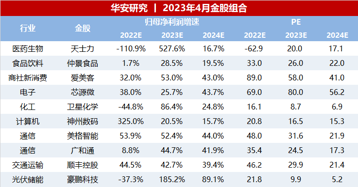 今晚開獎(jiǎng)澳門開獎(jiǎng)結(jié)果,市場(chǎng)趨勢(shì)方案實(shí)施_鵠版37.55.18