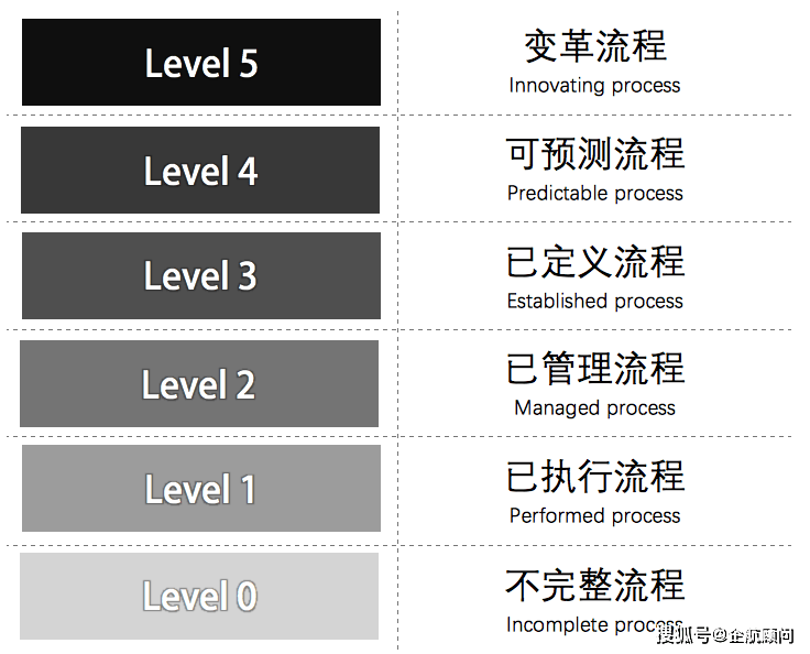 新奧什么今晚2025,精準(zhǔn)分析實(shí)施步驟_版面74.49.19