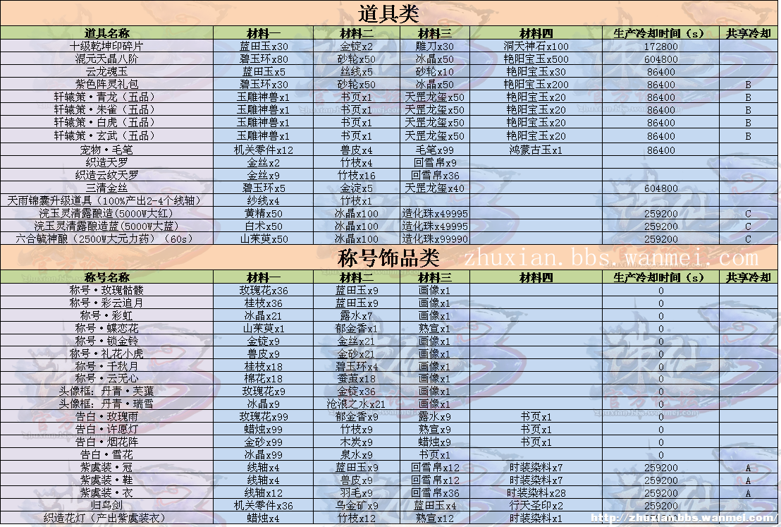 2025年澳門天天免費(fèi)資料,穩(wěn)定性操作方案分析_GT12.30.34