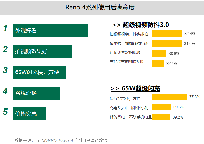 澳門6合和彩官網(wǎng)下載,深層數(shù)據(jù)計劃實施_Harmony20.59.91