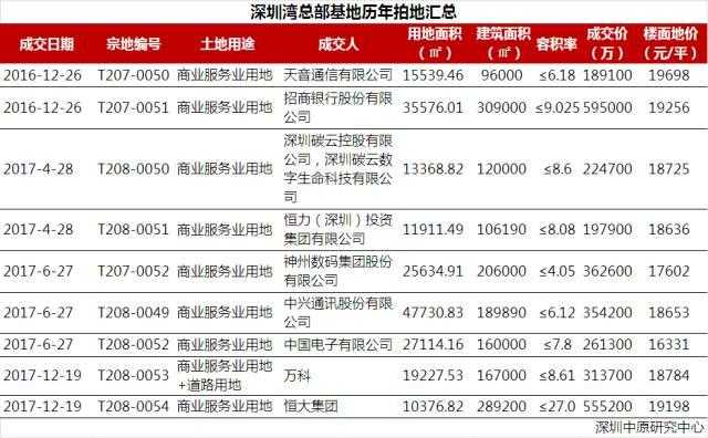 澳門六合開獎結(jié)果