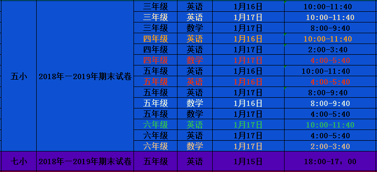 澳門彩開獎結果