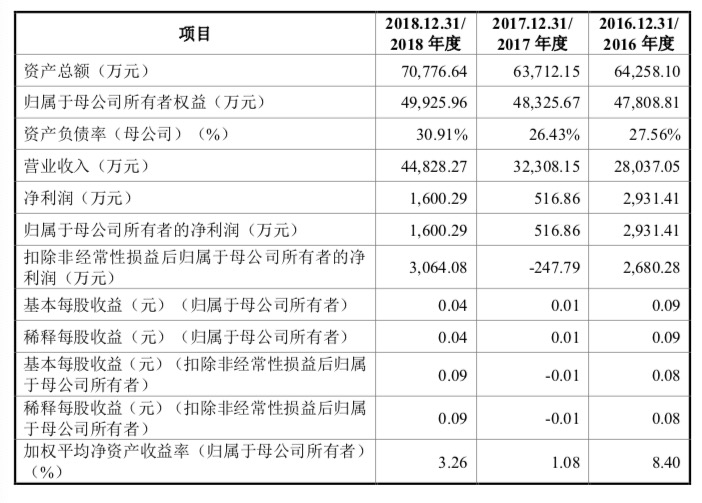 香港特馬