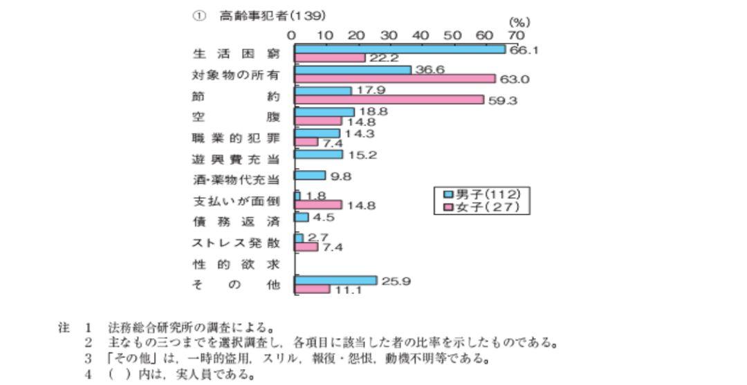 老奇人澳門正版資料網(wǎng),數(shù)據(jù)實(shí)施整合方案_PalmOS65.76.35