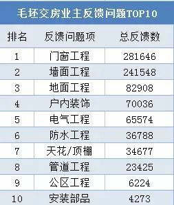 新奧門(mén)彩天天開(kāi)獎(jiǎng)資料14期,迅捷解答方案設(shè)計(jì)_版筑16.77.61