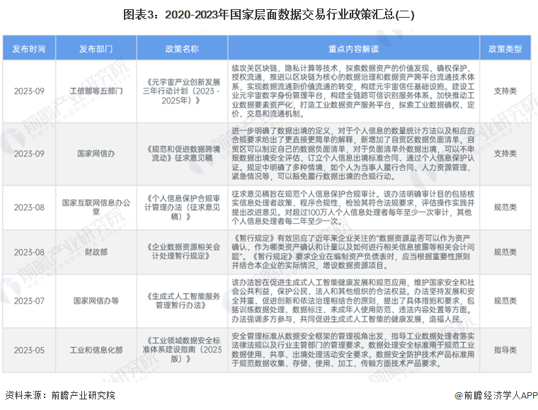 答玄機(jī)待解13046澳門頭條,統(tǒng)計數(shù)據(jù)解釋定義_輕量版60.29.96