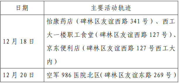 松崗 核酸檢測,系統化推進策略研討_版輿88.85.41