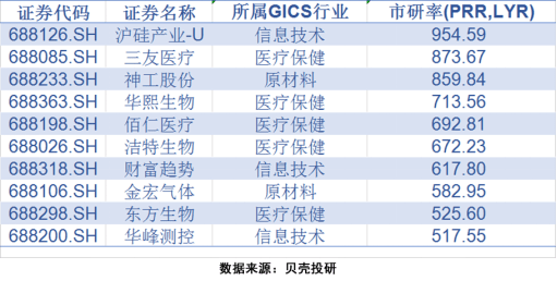 新澳門馬開獎(jiǎng)2025年記錄,快速解答計(jì)劃設(shè)計(jì)_P版72.92.45