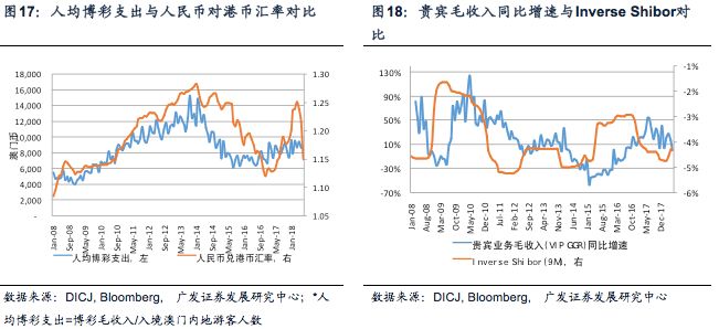 揭秘2025年澳門全年免費資料,深層數(shù)據(jù)分析執(zhí)行_響版58.41.69