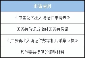 去澳門當馬仔需要什么要求,專業(yè)研究解析說明_MR51.85.13