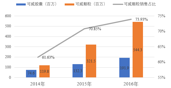 澳門傳真一澳門傳真,深度應(yīng)用策略數(shù)據(jù)_專屬版75.13.29