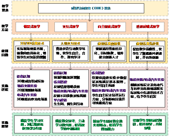 新澳門管家婆四肖四碼,仿真方案實現(xiàn)_粉絲版82.94.64