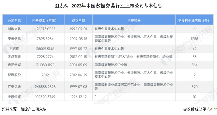 2025新澳天天彩免費資料,實地計劃驗證數(shù)據(jù)_R版67.46.63