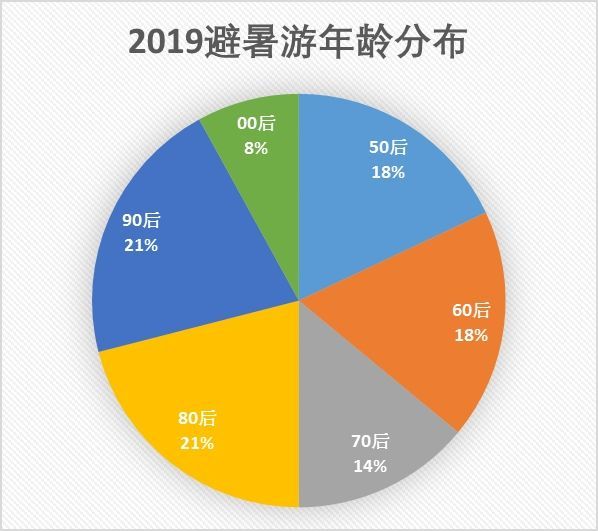 2025年澳門最新正版免費大全,實地驗證數(shù)據(jù)分析_領(lǐng)航款20.37.23