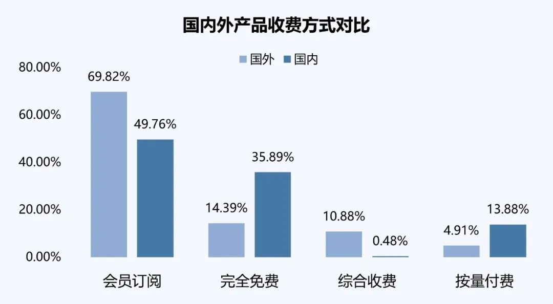 新澳門歷史開獎(jiǎng)記錄,數(shù)據(jù)支持設(shè)計(jì)解析_創(chuàng)意版33.86.94