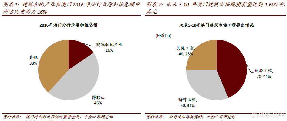 2025澳門鳳凰網(wǎng)一碼一肖,數(shù)據(jù)支持執(zhí)行策略_版床96.60.29