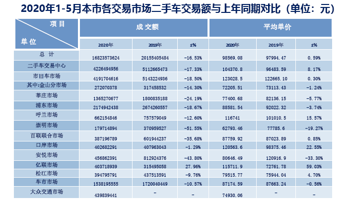 2025年港彩開獎結(jié)果查詢,適用實施策略_書版29.38.81