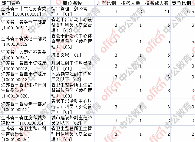 什么是字號,適用性策略設計_版職69.30.11