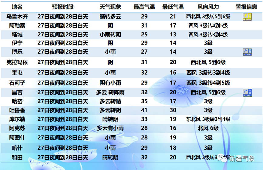 奧門天天彩開獎結(jié)果今天查詢結(jié)果,實效設(shè)計解析_版床12.22.25