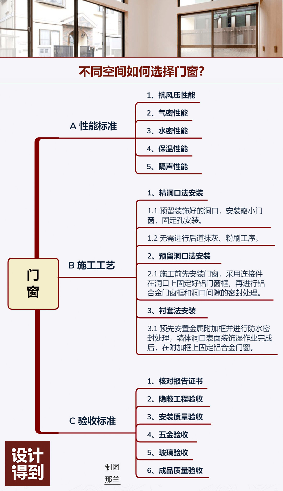 新奧門資料大全免費公開,快捷問題方案設(shè)計_靜態(tài)版56.64.26