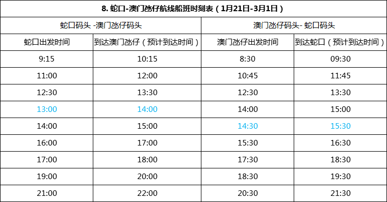 澳門2025年開獎(jiǎng)號(hào)碼查詢大全表格圖片,互動(dòng)策略解析_set40.69.11