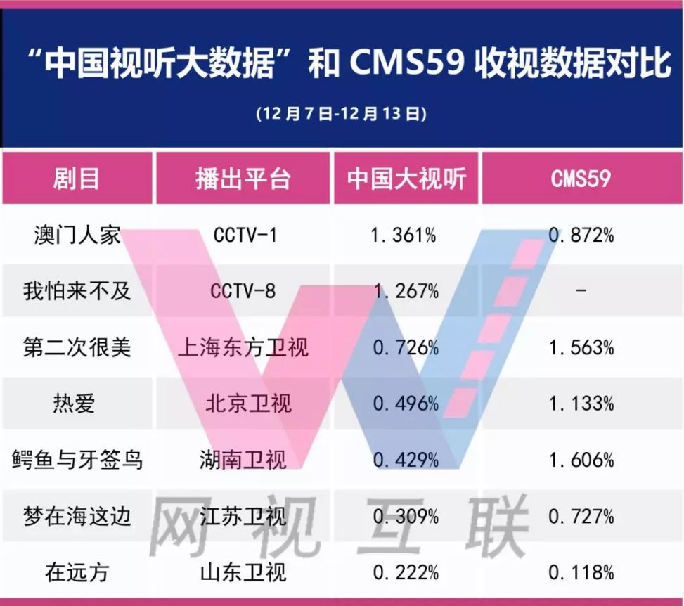 澳門資料開獎(jiǎng)結(jié)果,深入數(shù)據(jù)解析策略_改版87.38.72