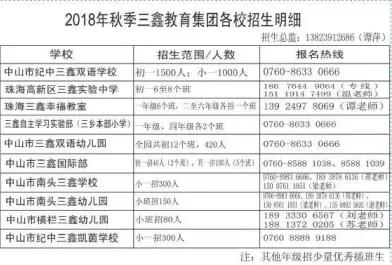 2025年天天開好彩資料,兩所高校因串通投標被軍方處罰