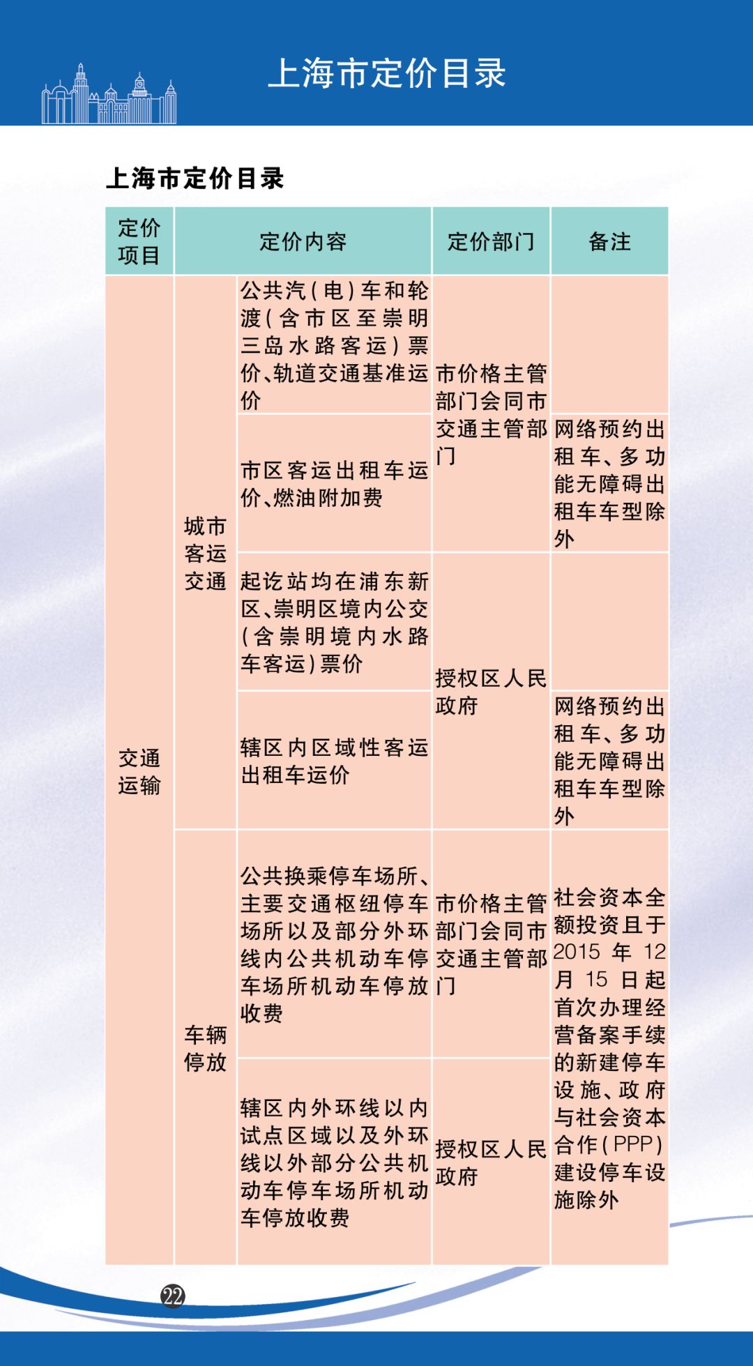 看一下澳門碼開什么,2025上海市市民價格信息指南公布