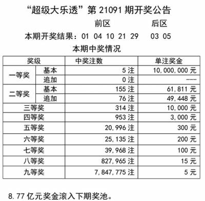 澳門天天彩開獎(jiǎng)結(jié)果資料查詢表最新,是誰在騙中國(guó)人去緬北