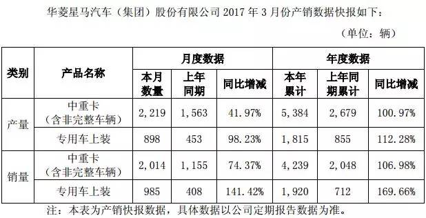 今期特馬定單開單數(shù)合雙種特打生肖,世紀(jì)大和解 Doinb稱Ning是我兄弟