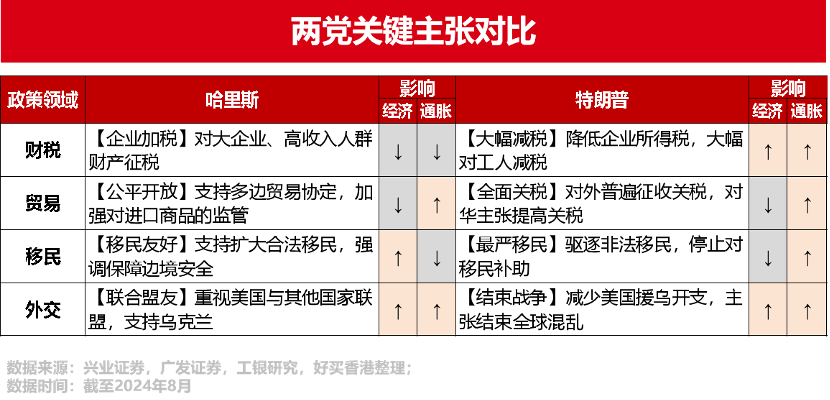 澳門元走勢圖,馬斯克的政府效率部設(shè)立了招聘網(wǎng)站