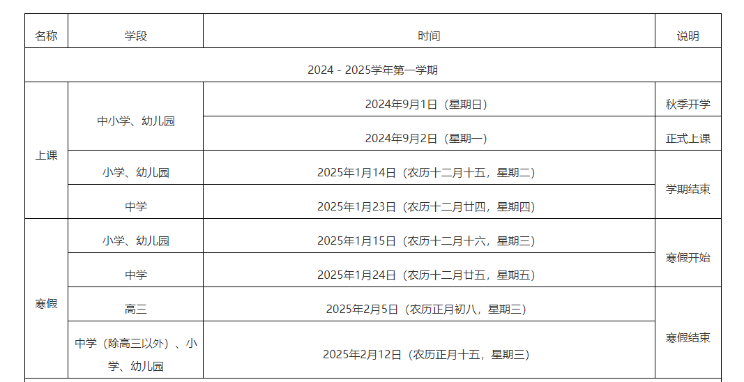 澳門(mén)內(nèi)部資料和公開(kāi)資料2025年公布時(shí)間表最新,不是三個(gè)人就叫小虎隊(duì)